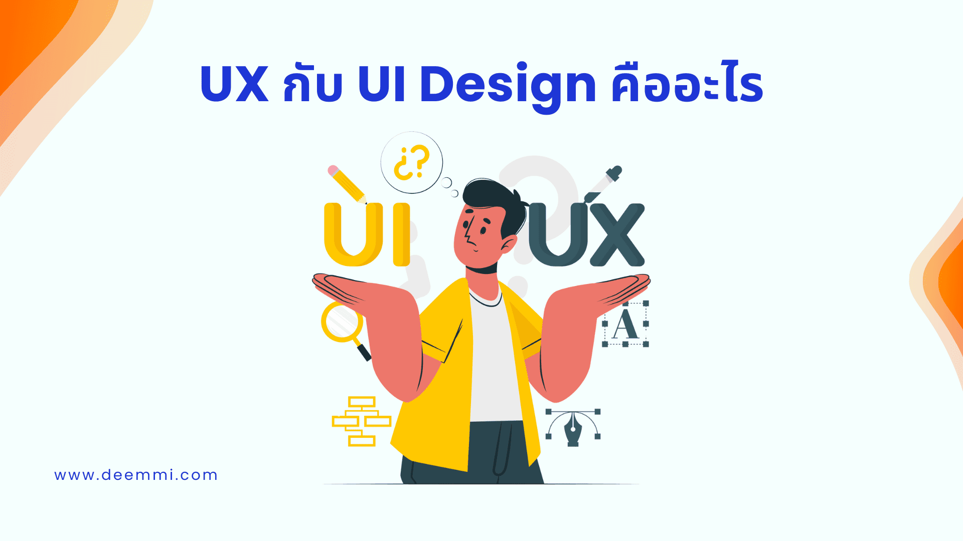 UX:UI Design คืออะไร_What_IS_UX:UI